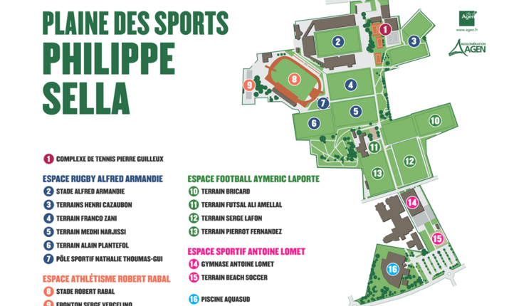 Plan de la plaine des sports Philippe Sella