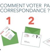 Je vote par correspondance : mode d'emploi